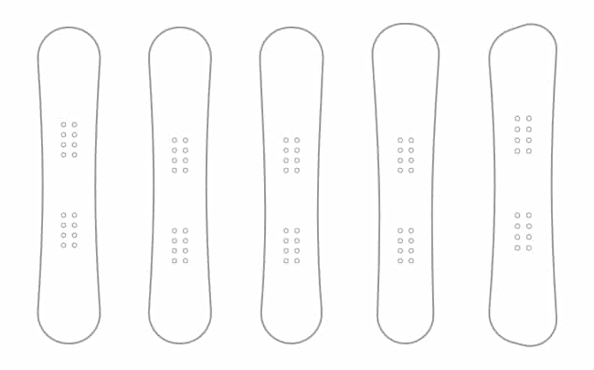 5 snowboard shapes for 2020 - Snowboard Selector