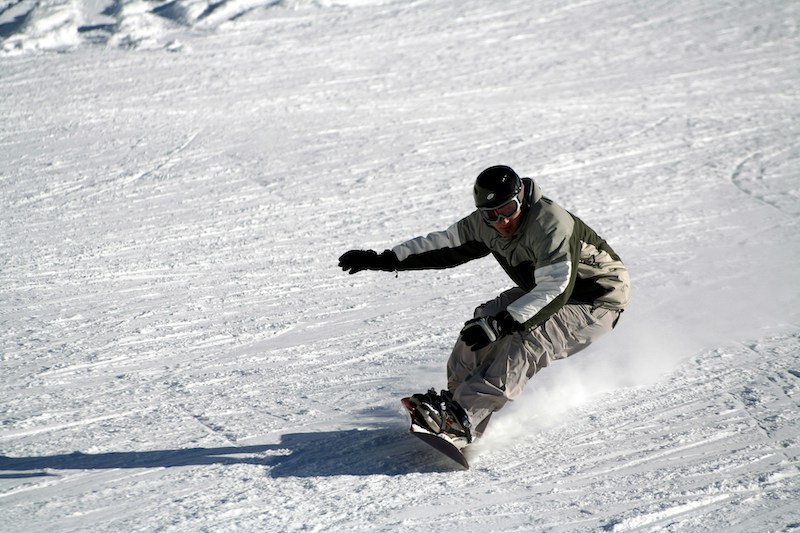 Snowboard Stance - regular or goofy?