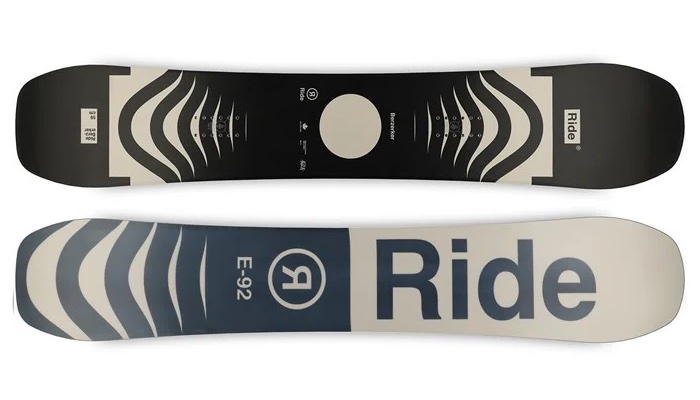 Ride Berzerker 2025