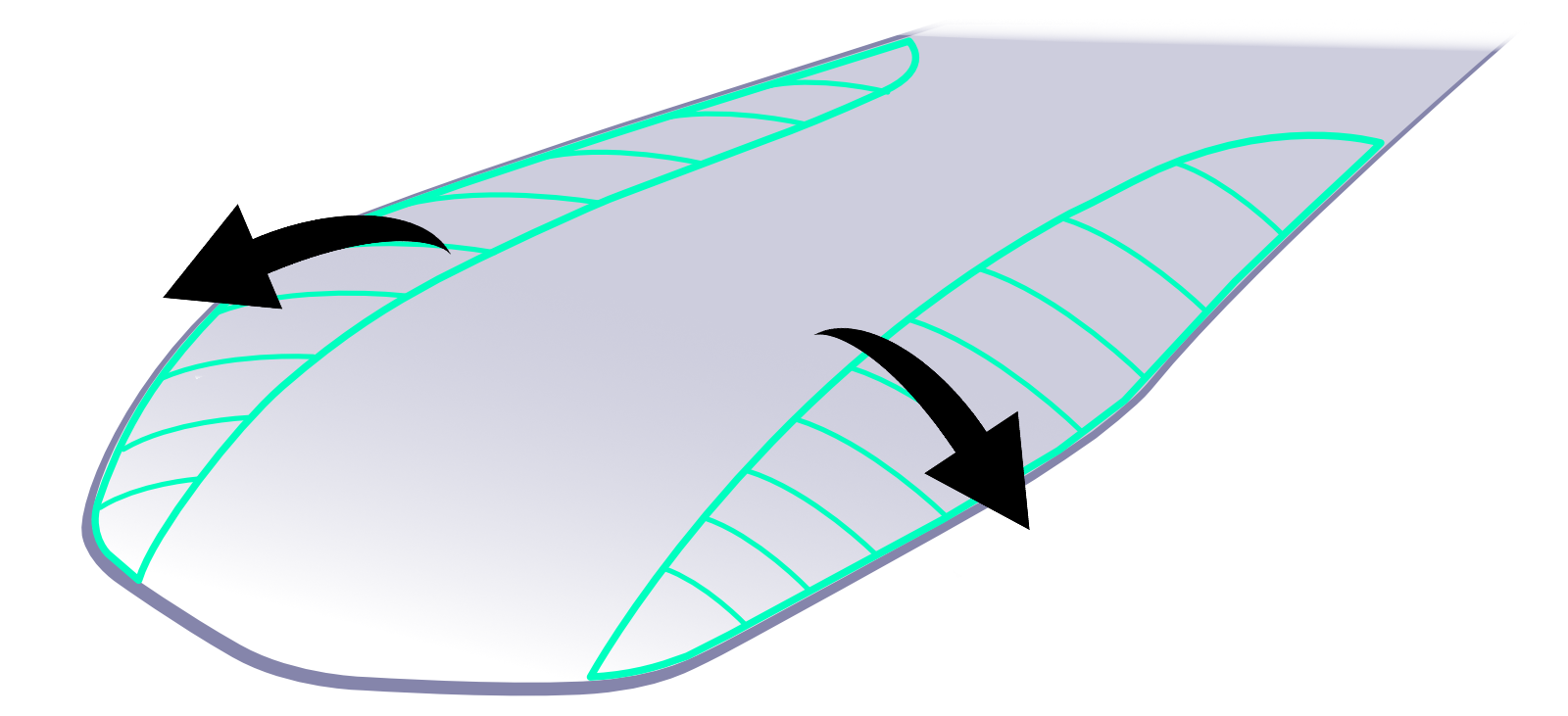 Best Snowboards For Carving 2021/22 Snowboard Selector