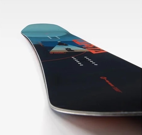Capita DOA Profile