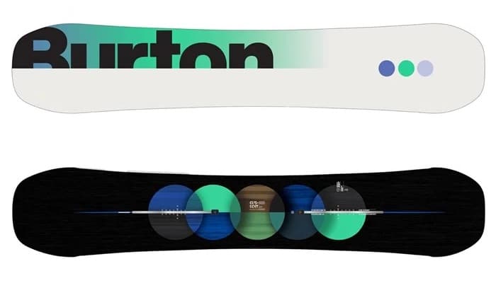 Burton Custom All-Mountain Snowboard 2025