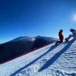 What level of snowboarder are you? - feature