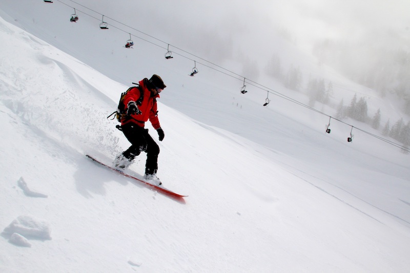 Height vs weight in snowboarding