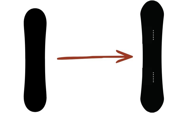 Snowboard upgrade